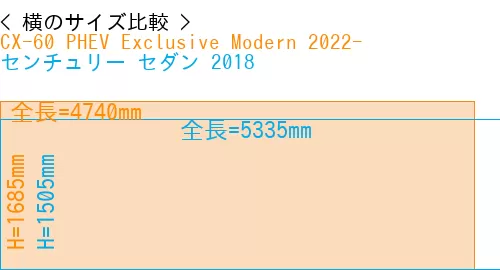 #CX-60 PHEV Exclusive Modern 2022- + センチュリー セダン 2018